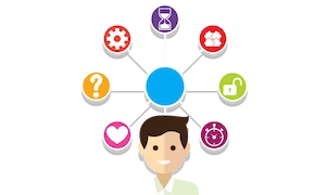 Att bygga motståndskraft